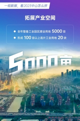 一分鐘速讀！一組數(shù)據(jù)解鎖2023年中山發(fā)展密碼