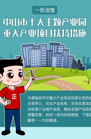 最高獎勵20億元！十大主題產(chǎn)業(yè)園扶持措施解讀來了！